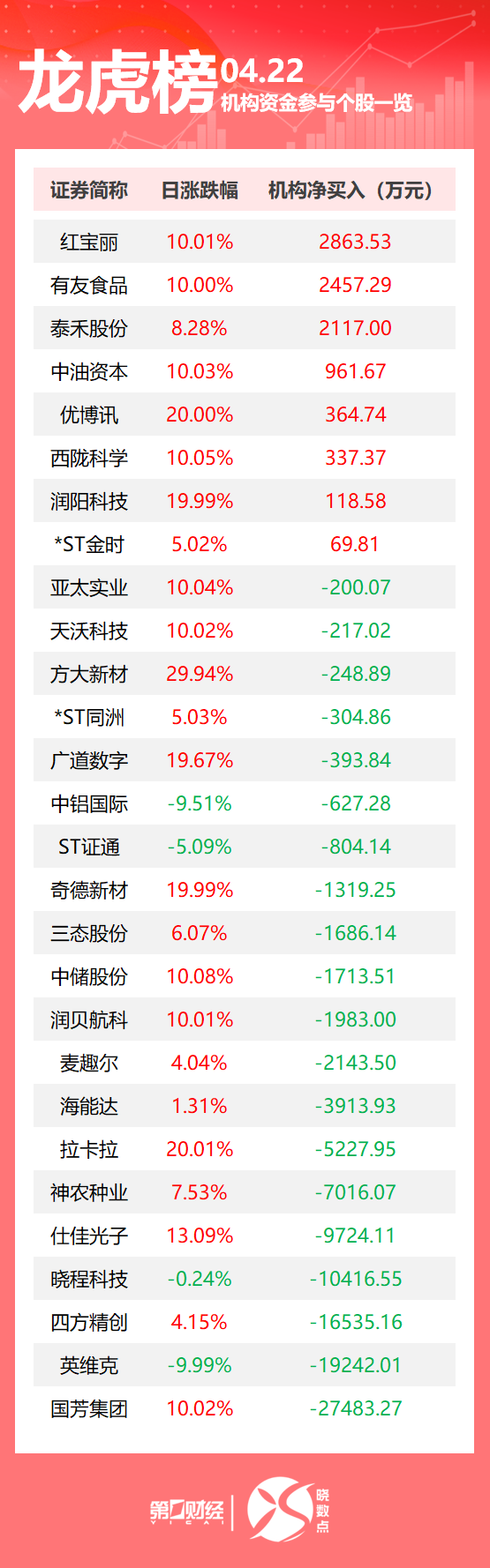 兴盛网  IMF：显著调降今年全球经济增速；特朗普：无意解雇鲍威尔；美国务院将全面重组；董明珠不再任格力电器总裁，继续任董事长｜早报