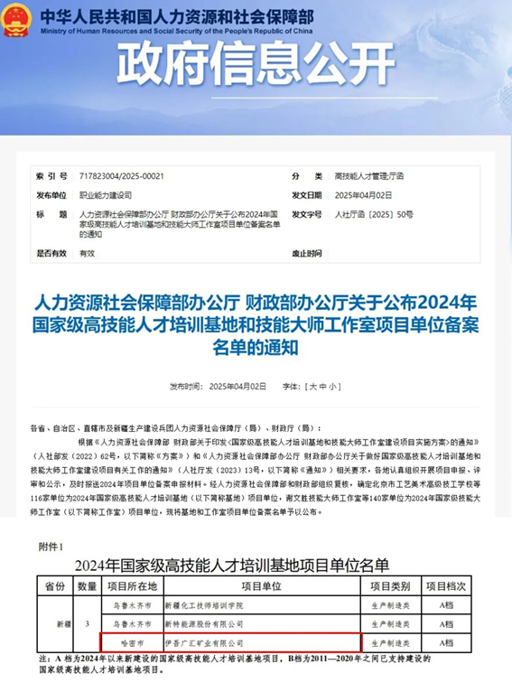 七星配资 广汇矿业获评国家级高技能人才培训基地