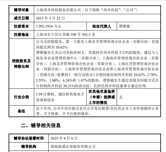 正中优配 估值70亿！复星、平安参股的全栈式人工智能独角兽西井科技开启上市辅导