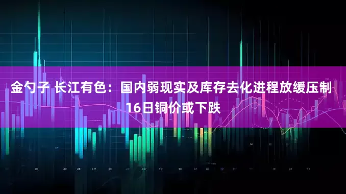 金勺子 长江有色：国内弱现实及库存去化进程放缓压制 16日铜价或下跌